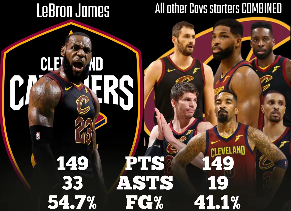 詹姆斯爆冷击败巴黎圣日耳曼，连败引爆全场！的简单介绍