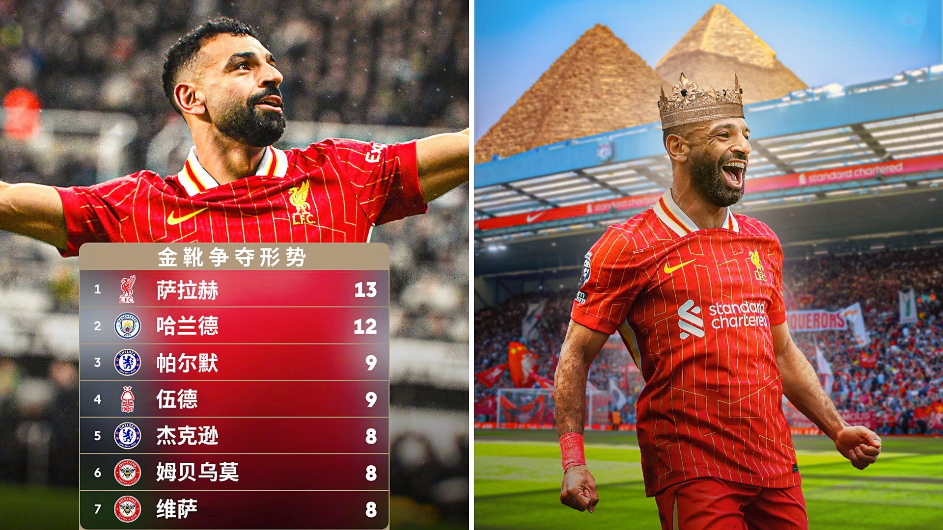  埃及法老萨拉赫 